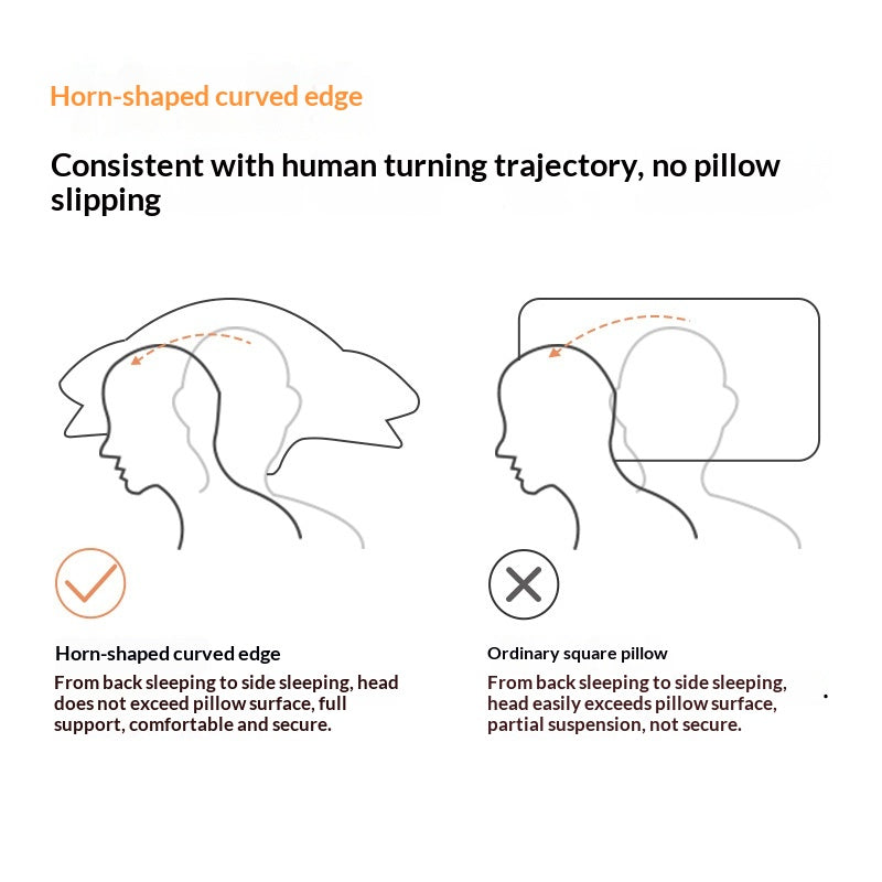 Breathable Neck Support Pillow