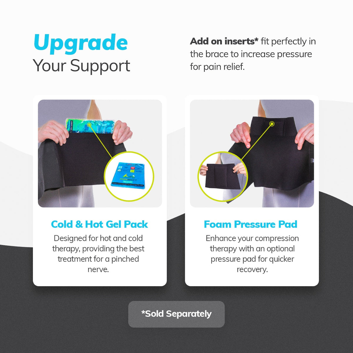 Lumbar Back Brace | Chronic Pain Relief from Sciatica and Pinched Nerve
