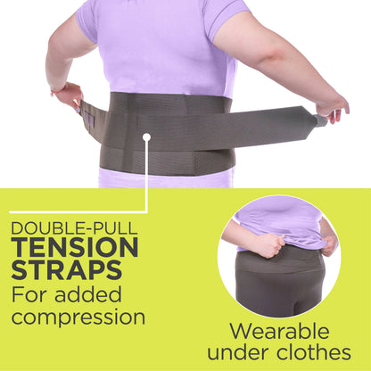 Sleeping Back Brace | Comfortable Nighttime and Sitting Lumbar Elastic Compression Neoprene Support