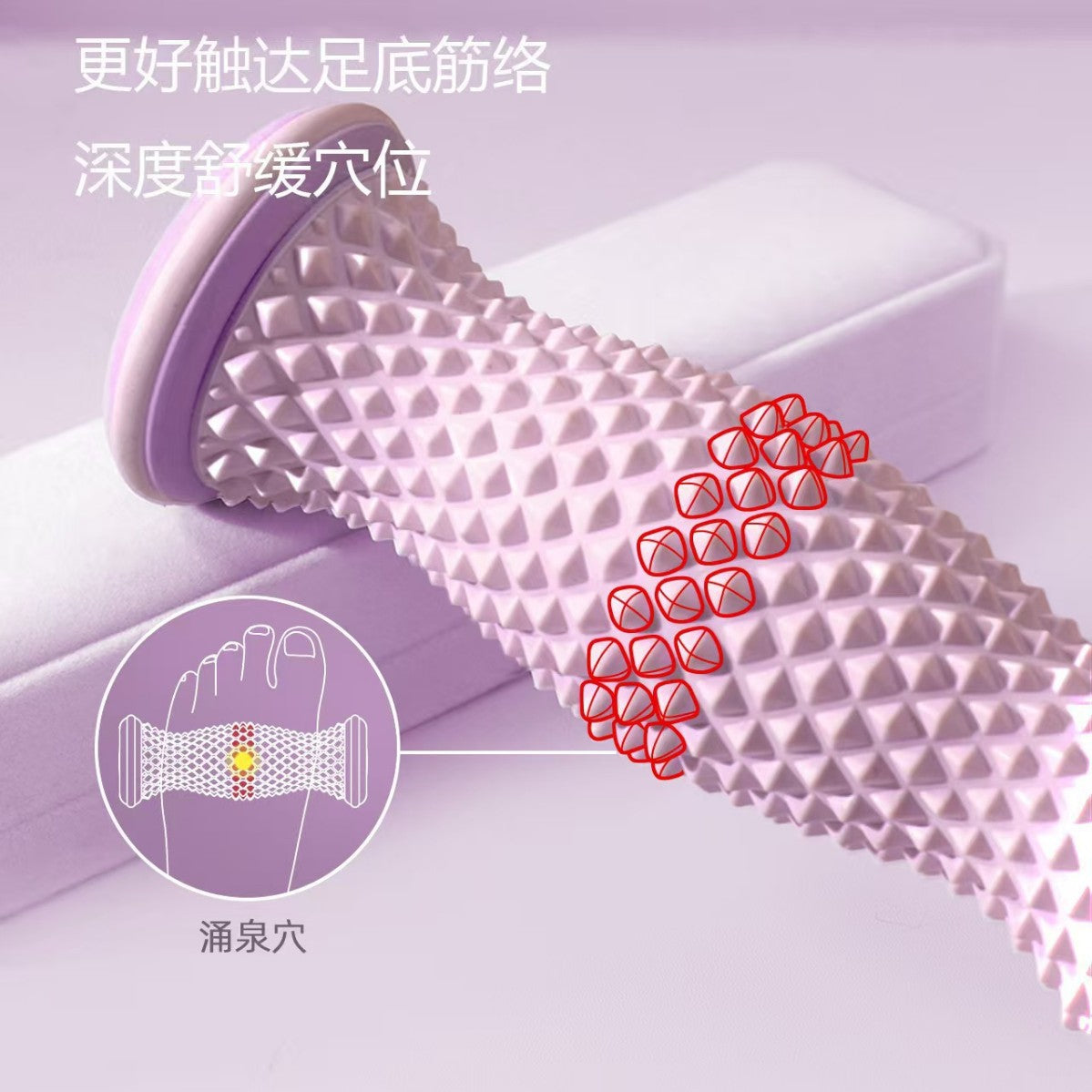✅ Plantar fascia ball foot massager, foot massage roller, foot sole and plantar meridian massager - image 4