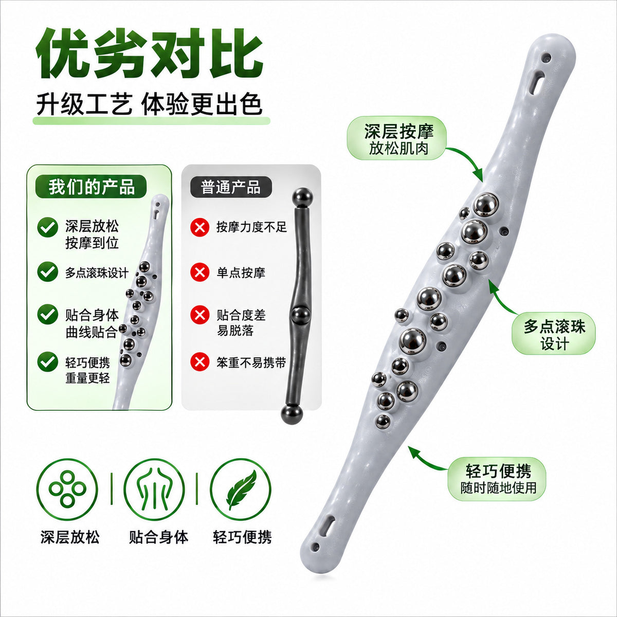 Muscle Relaxation Stick with Steel Ball Roller, Cervical Massager for Neck, Back, Waist, and Whole Body, Multifunctional Meridian Scraping Massage Stick - image 3