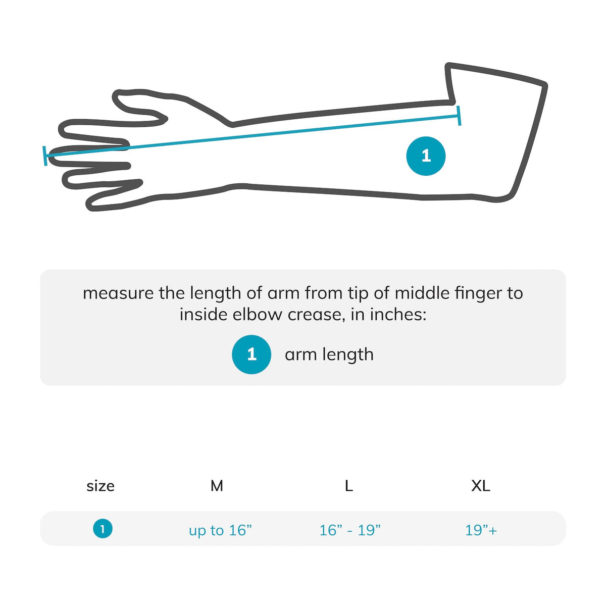 Shoulder Abduction Sling Immobilizer | Rotator Cuff Arm Brace for Post-Surgery Recovery & Subluxation (FINAL SALE)