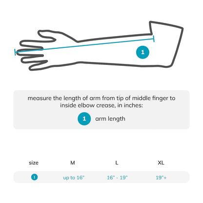Shoulder Abduction Sling Immobilizer | Rotator Cuff Arm Brace for Post-Surgery Recovery & Subluxation (FINAL SALE)