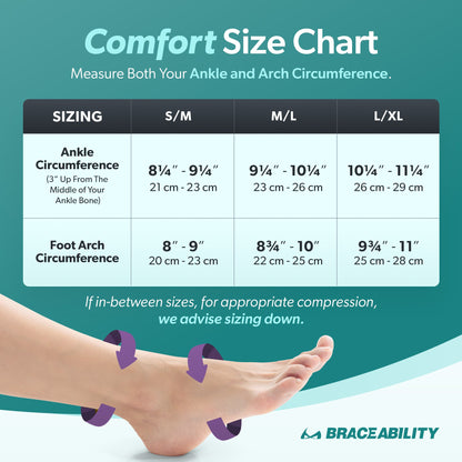 Comfort Knit Ankle Compression Sleeve - Soft Foot Brace for Swelling, Plantar Fasciitis, Tendonitis, Arthritis Pain Relief (1 Sleeve)
