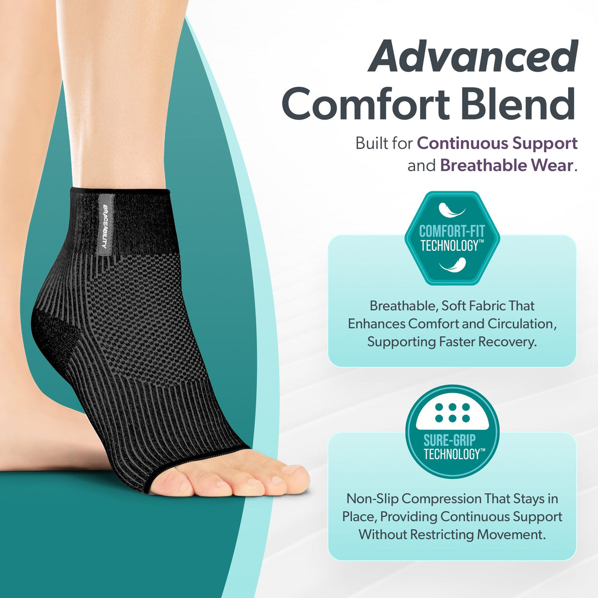 Comfort Knit Ankle Compression Sleeve - Soft Foot Brace for Swelling, Plantar Fasciitis, Tendonitis, Arthritis Pain Relief (1 Sleeve)