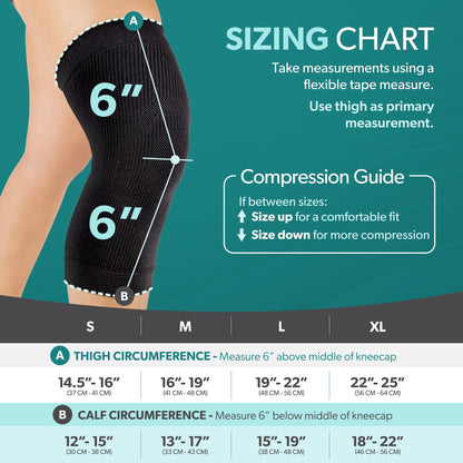 ComfortEase Knee Compression Sleeve for Everyday Wear - Support Brace for Bursitis, Arthritis, and Knee Pain Relief
