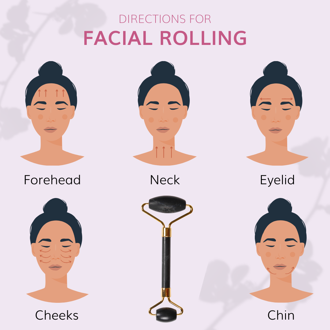 Jade Facial Roller | Gua Sha Lifting Massage Tool for Under Eye Bags, Lymphatic Drainage, Face Swelling Treatment - FINAL SALE