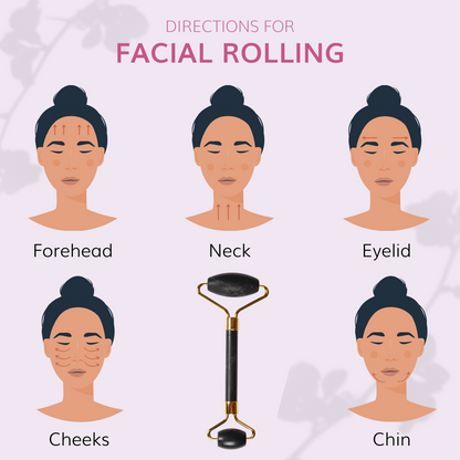 Jade Facial Roller | Gua Sha Lifting Massage Tool for Under Eye Bags, Lymphatic Drainage, Face Swelling Treatment - FINAL SALE
