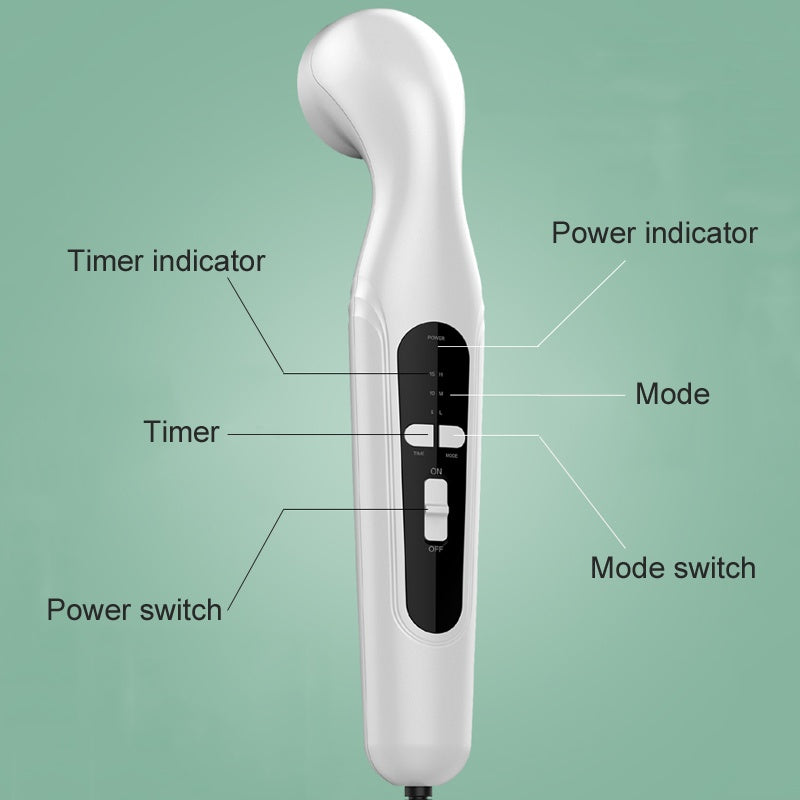 Ultrasonic Body Therapy Device