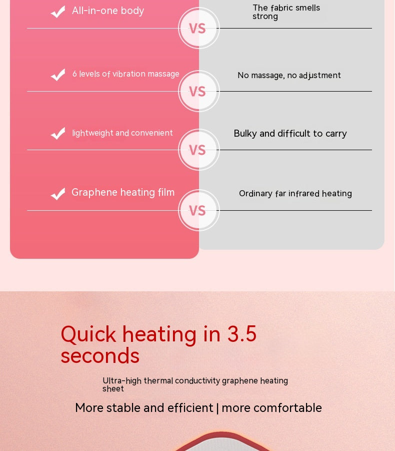 Heated Abdominal Support Belt