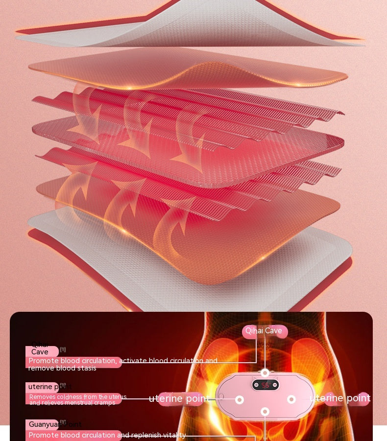 Heated Abdominal Support Belt