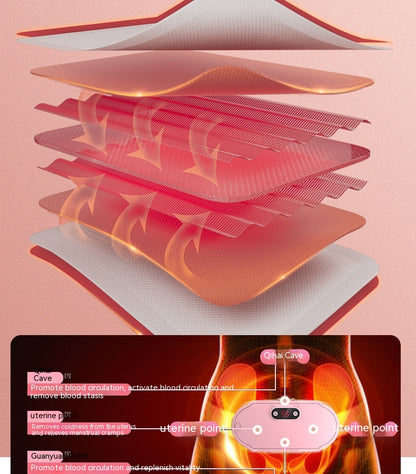 Heated Abdominal Support Belt