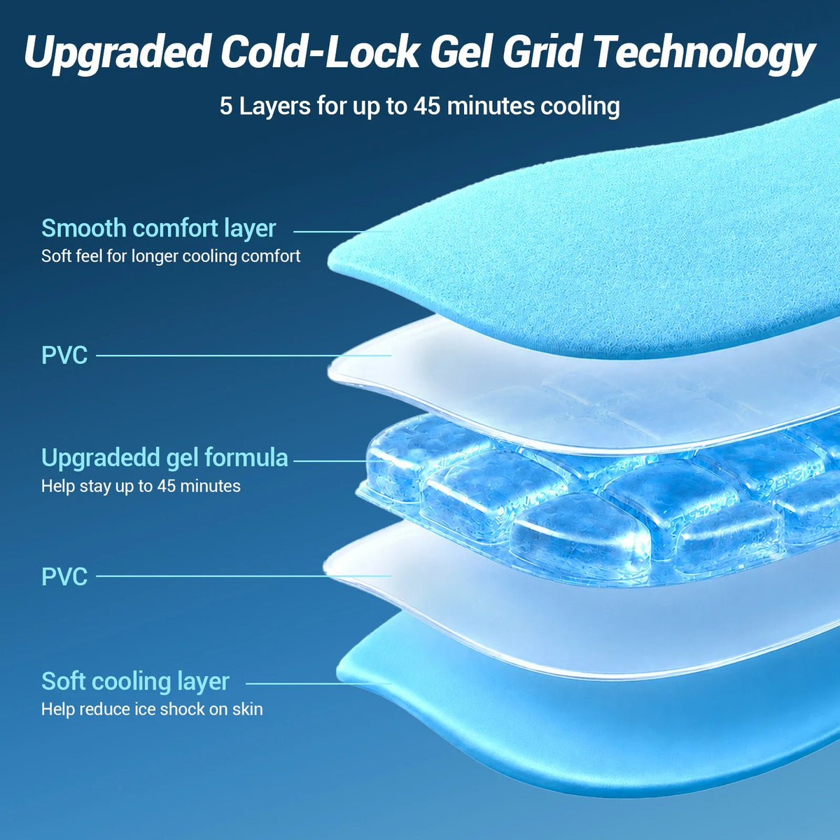 10"x15" Reusable Gel Ice Pack Wrap