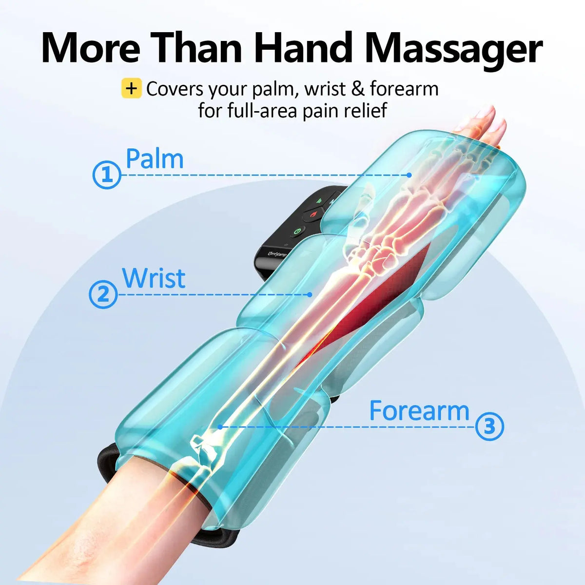 Portable Air Compression Wrist Massager with Heat