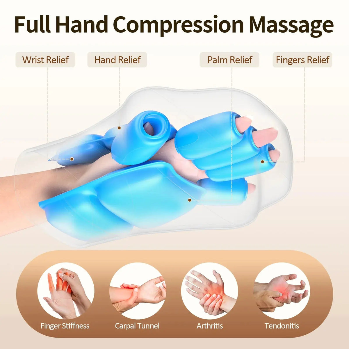 Portable Air Compression Hand Massager with Heat