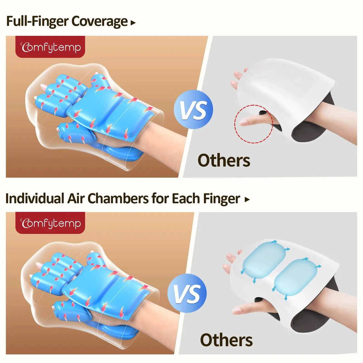 Portable Air Compression Hand Massager with Heat