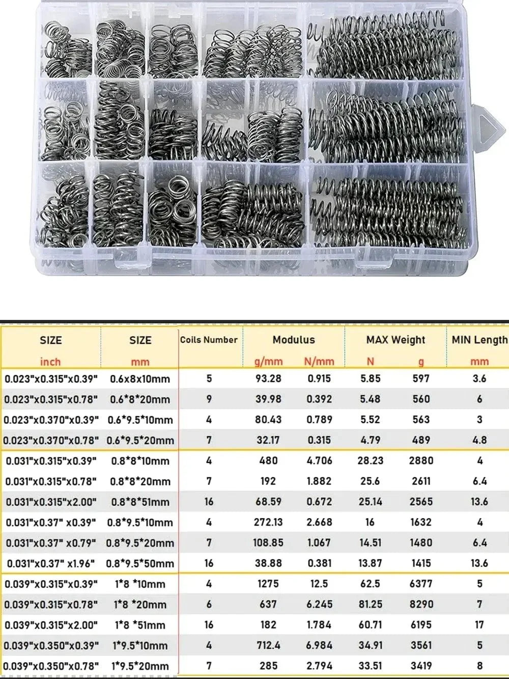 300pcs Stainless Steel Compression Spring Kit Assortment FS011296