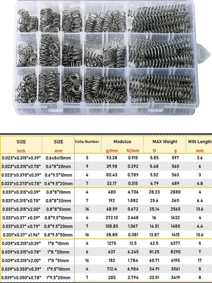 300pcs Stainless Steel Compression Spring Kit Assortment FS011296