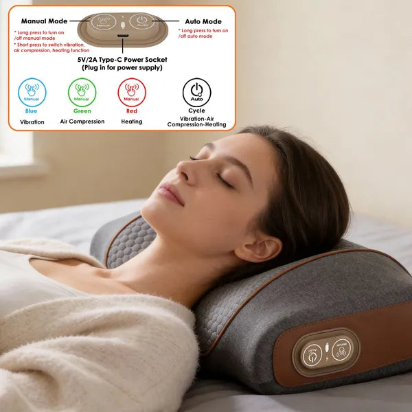 3-in-1 Neck Massager Pillow Ergonomic Massager With Heating Vibration Air…