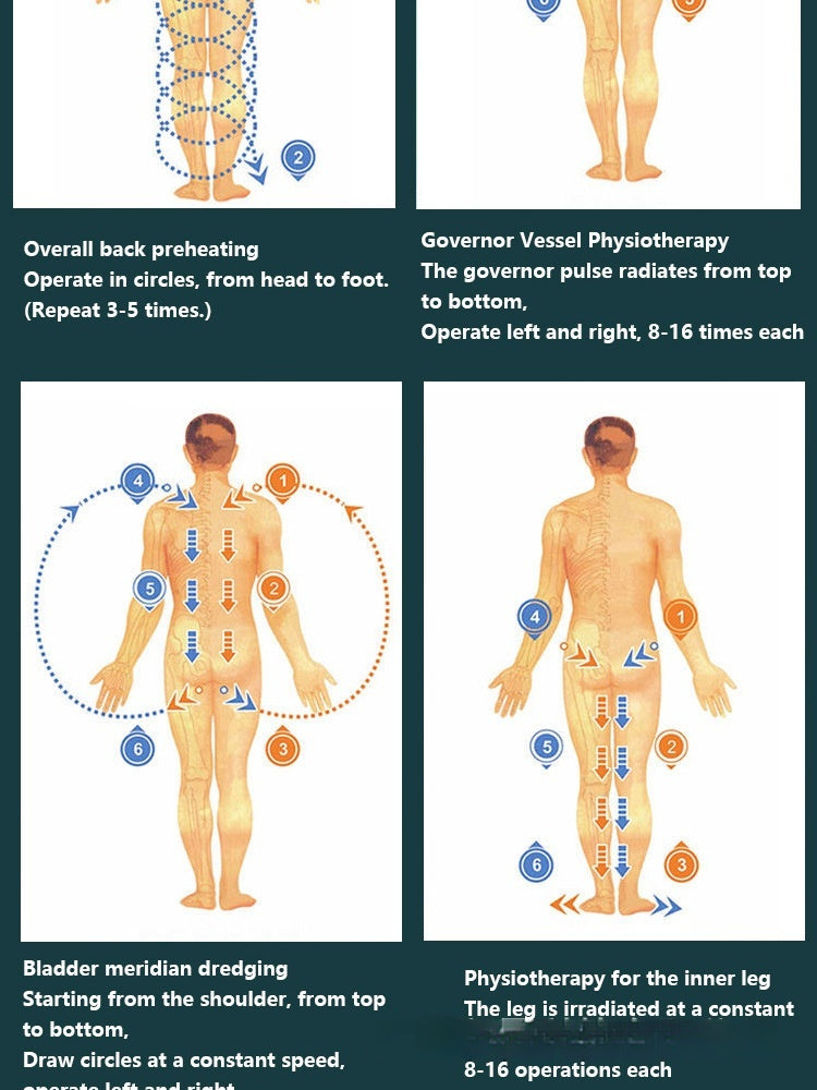 Light Pulse Therapy Device