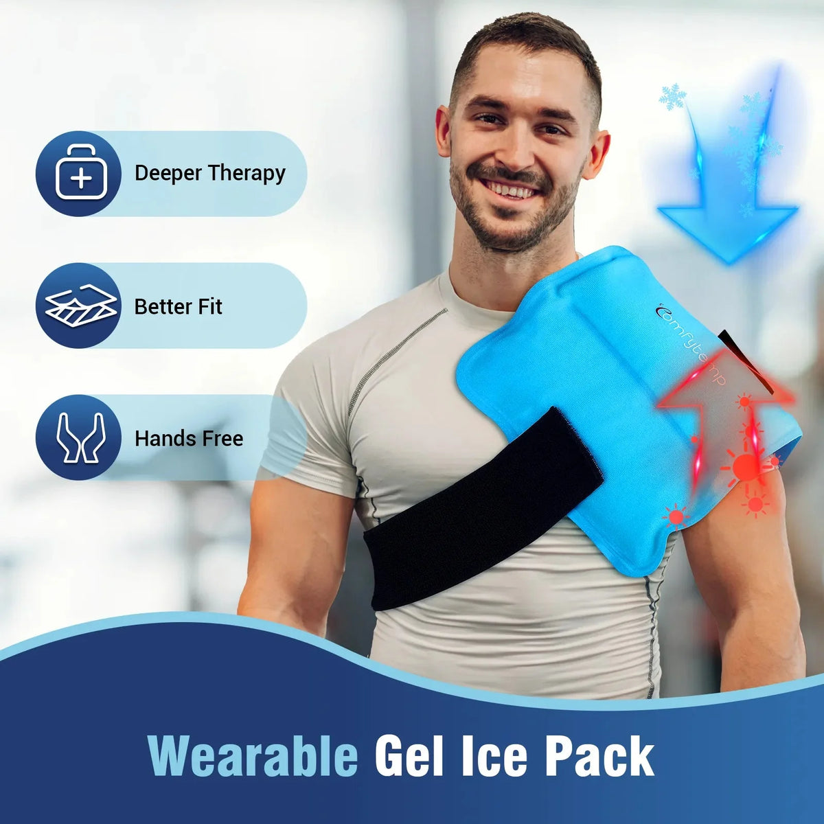 Ice Packs
