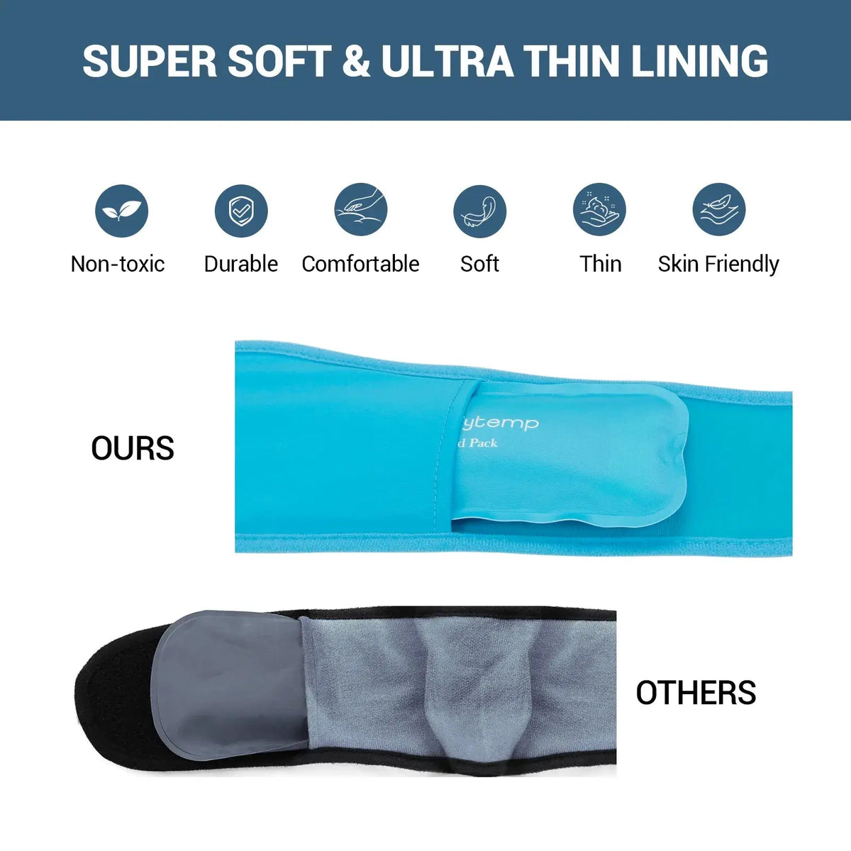 Hot and Cold Gel Pack For Face