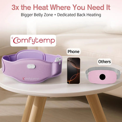 Portable Heating Pad For Belly & Back