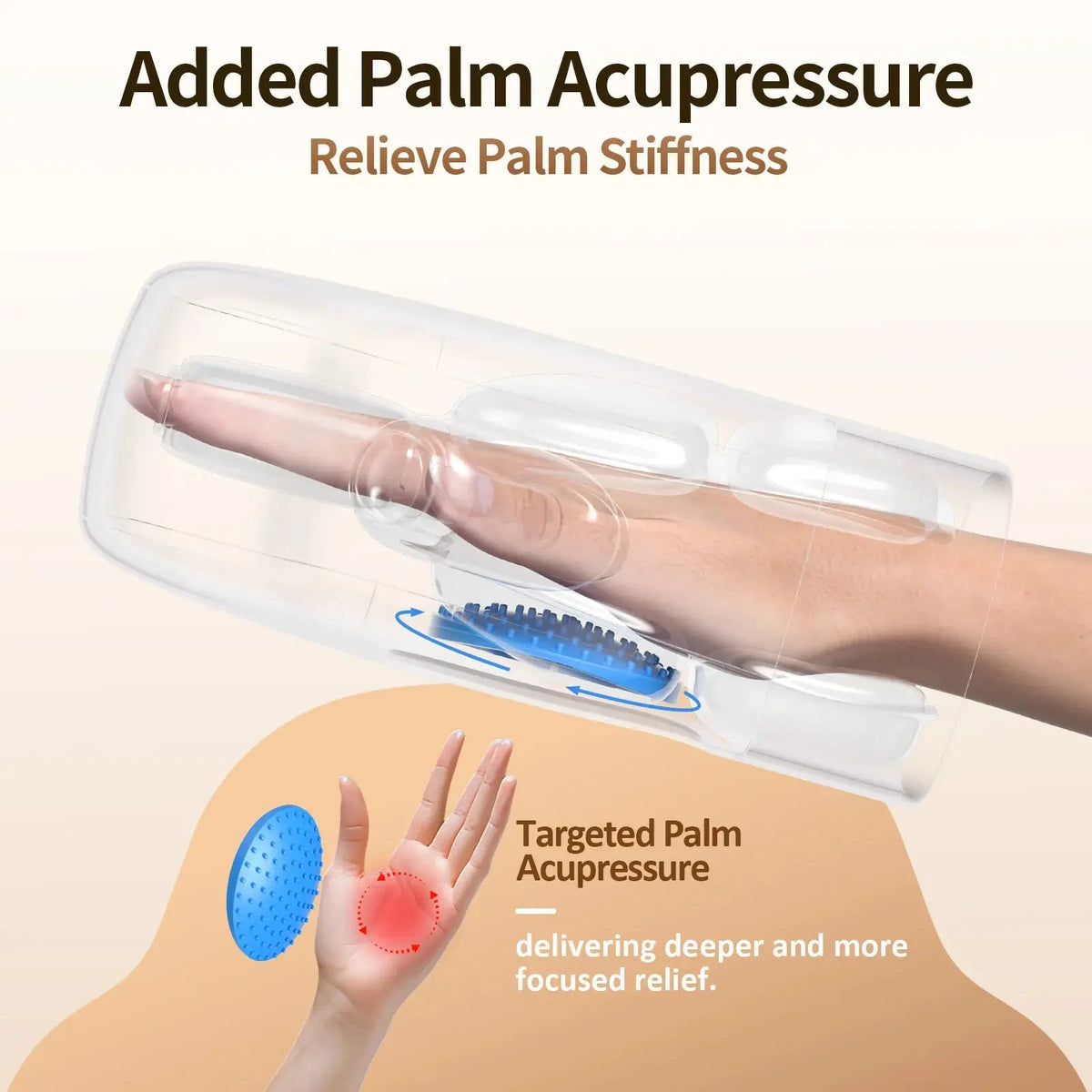 Portable Air Compression Hand Massager with Heat