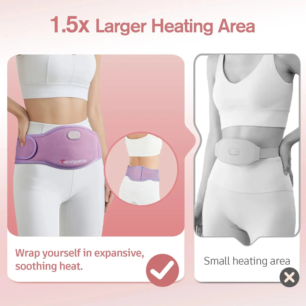 Portable Heating Pad For Belly & Back