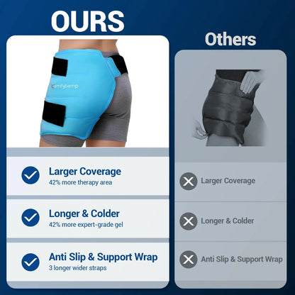 Hot and Cold Gel Pack Wrap For Hip