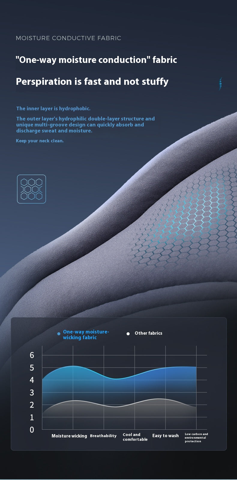 Cervical Support Care Pillow