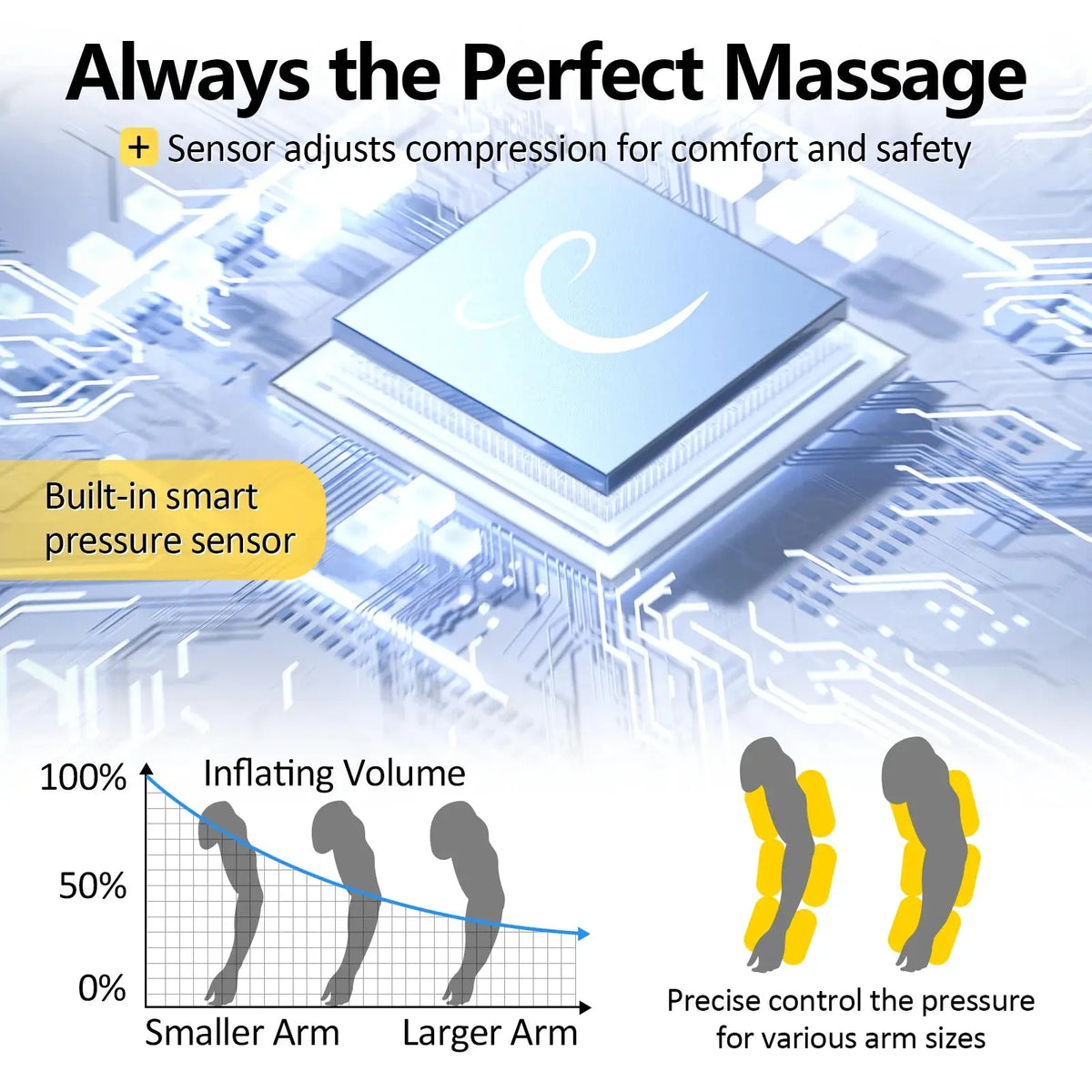 Portable Air Compression Arm Massager