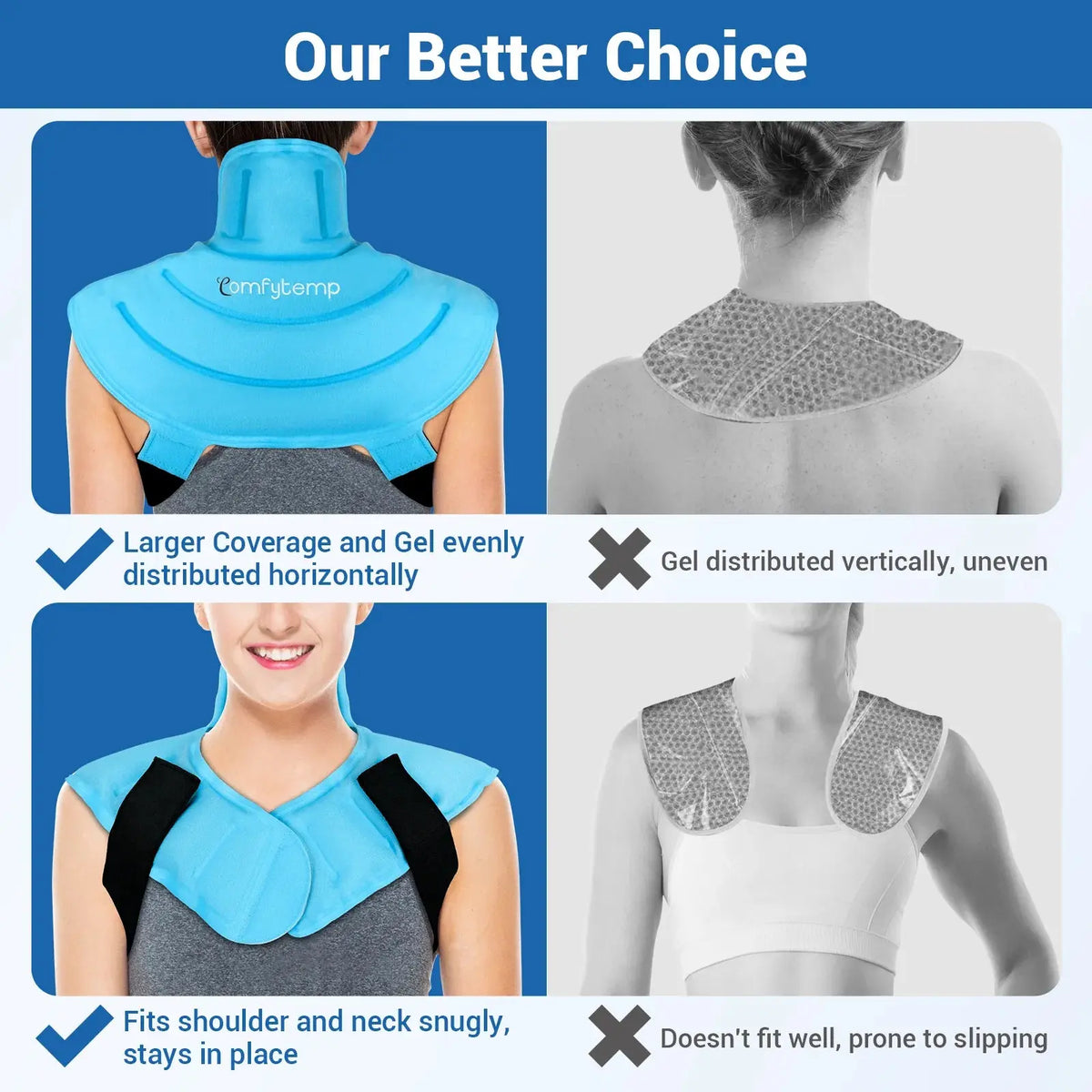 Hot and Cold Gel Pack Wrap For Neck & Shoulder