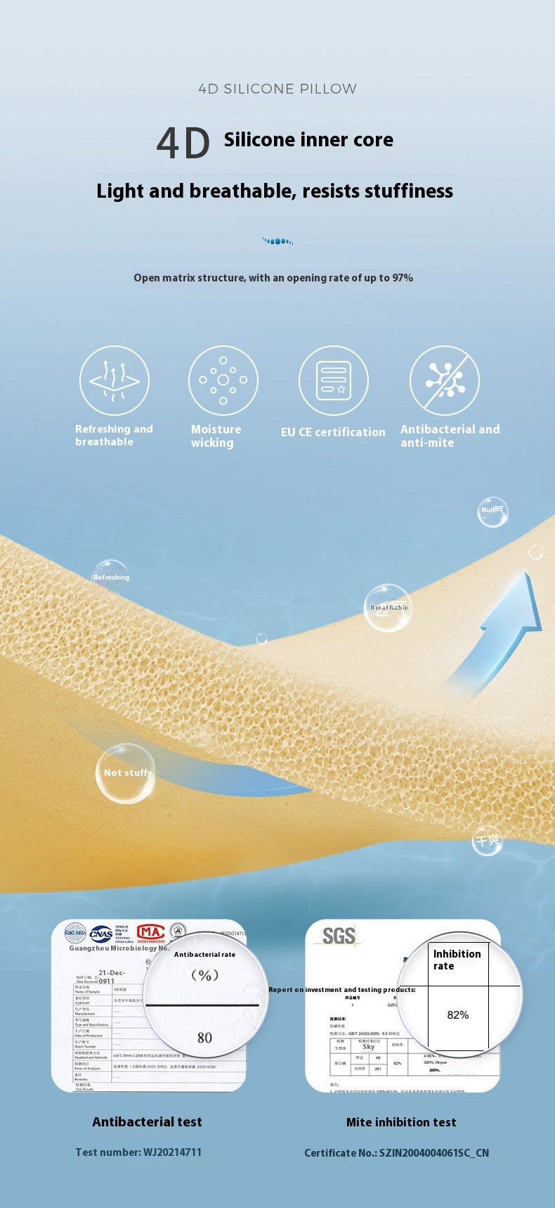 Cervical Support Care Pillow