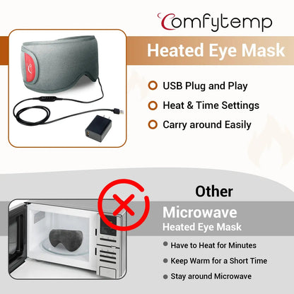 Portable Heating Pad For Eye