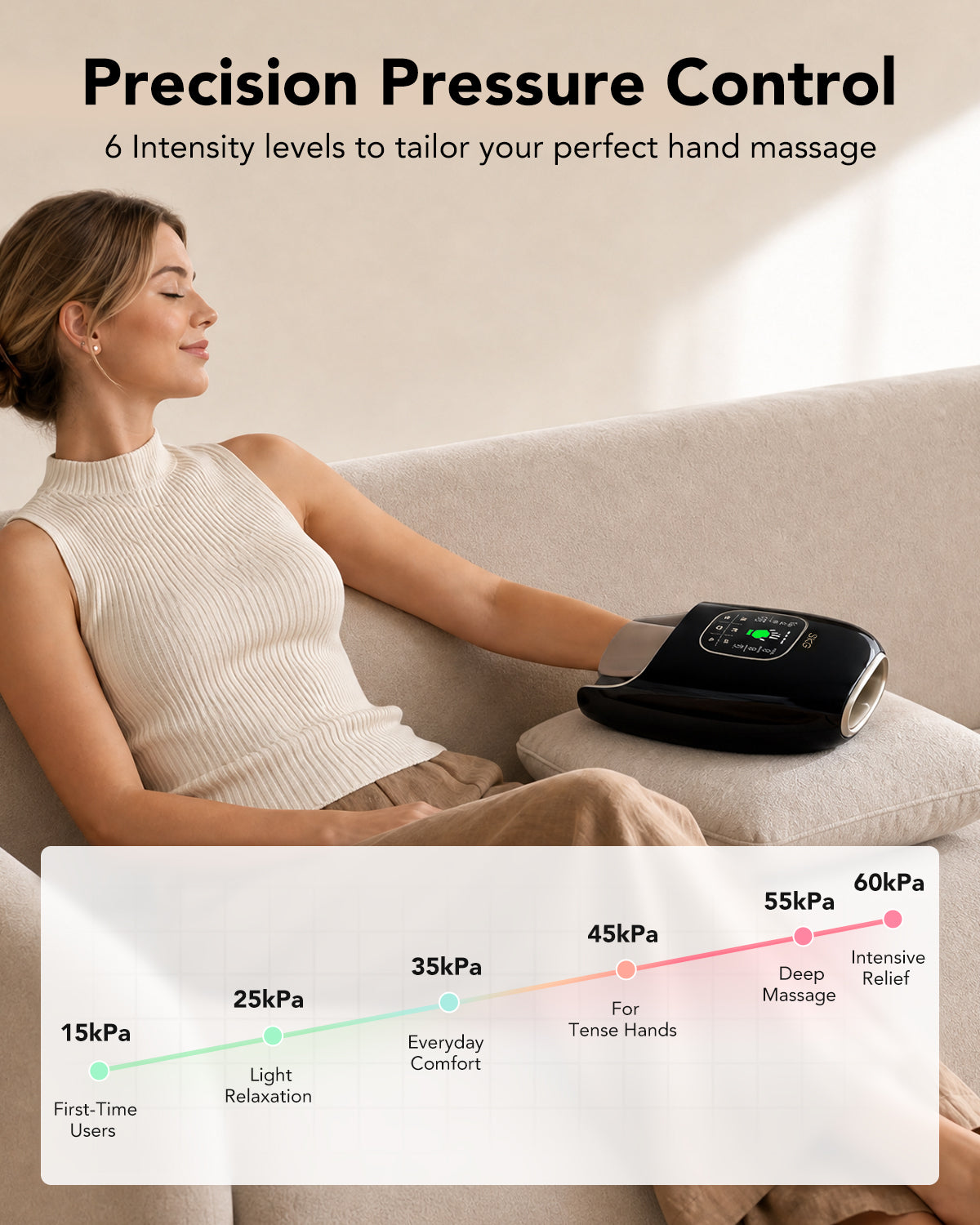 SKG Hand Massager with Heat OS500
