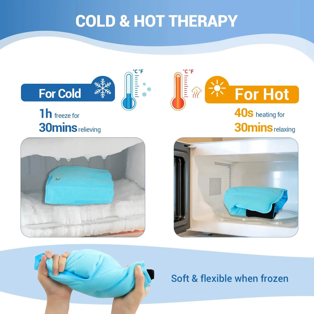Hot and Cold Gel Pack Wrap For Foot