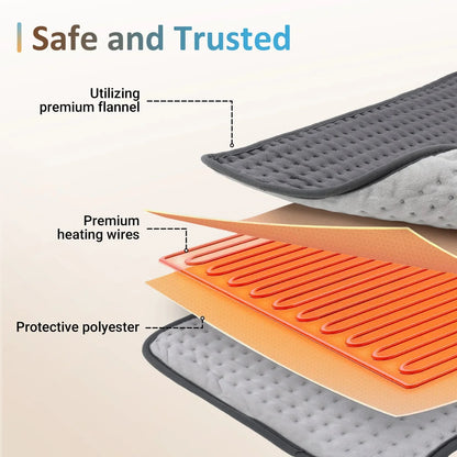 12"x24" Heating Pad for Back & Period