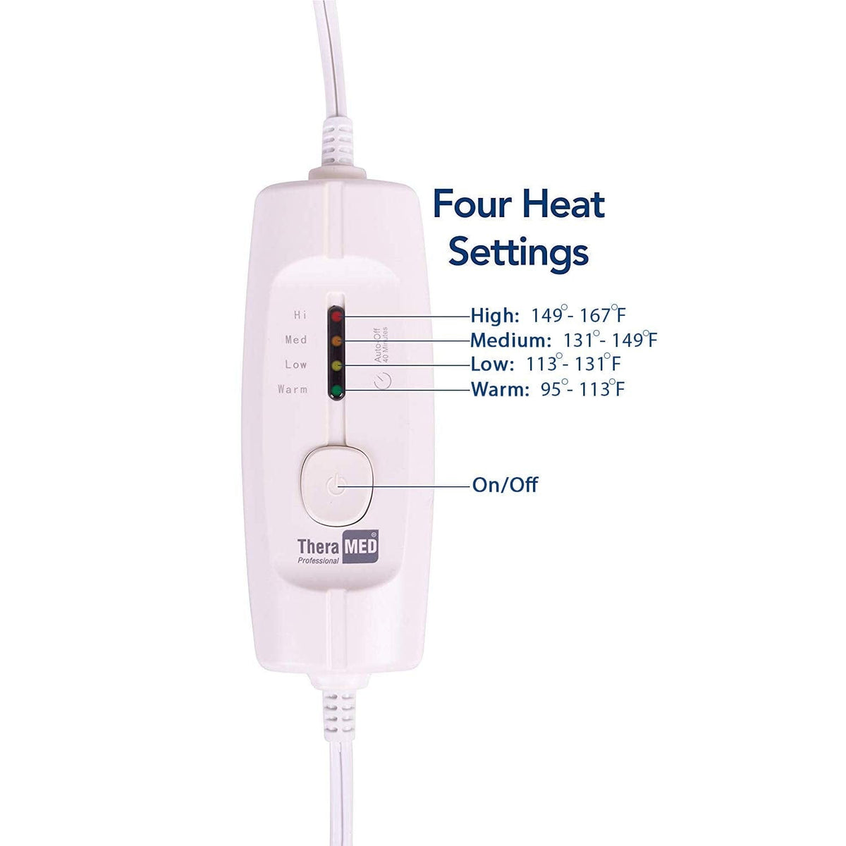 TheraMed Electric Heating Pad With Moist Heat
