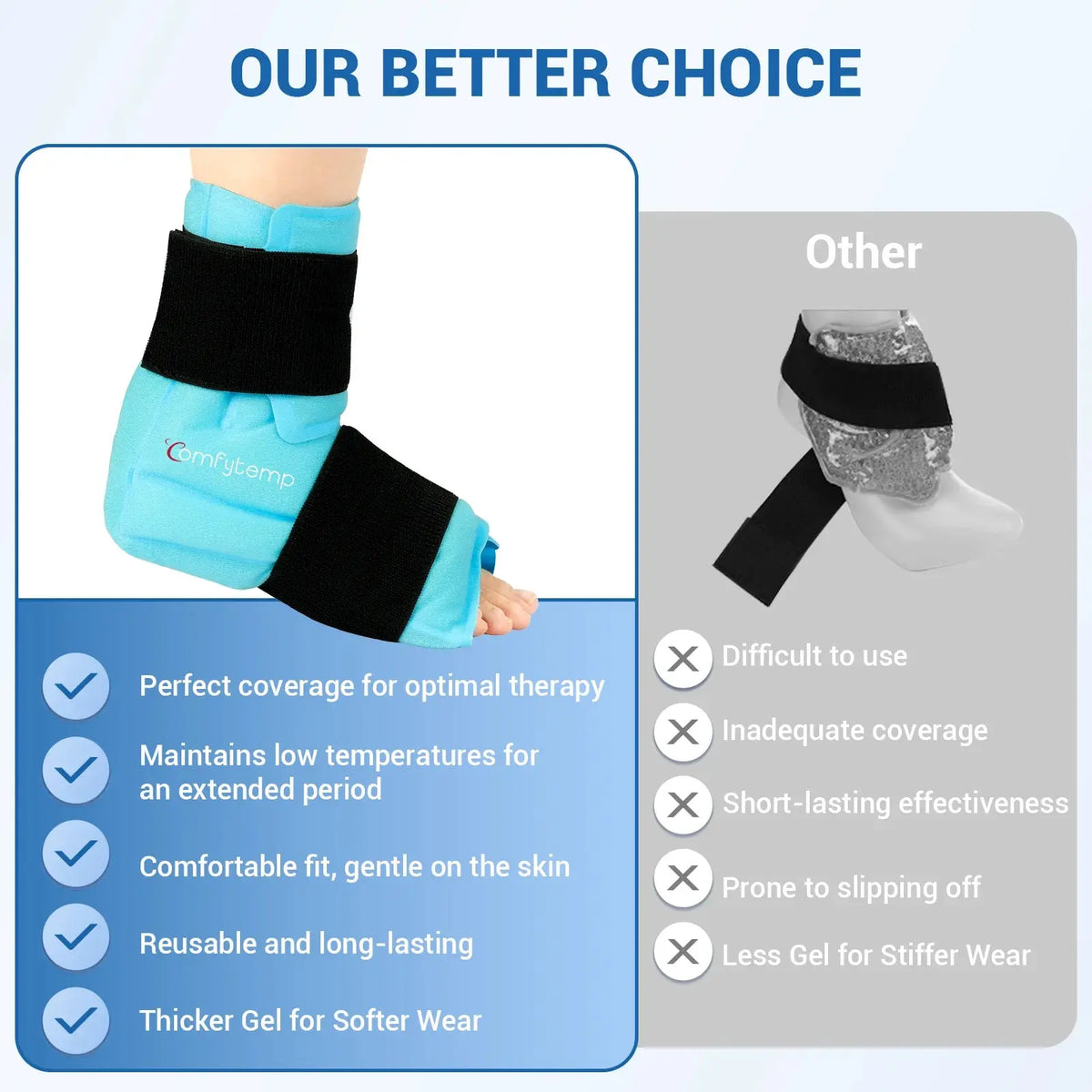Hot and Cold Gel Pack Wrap For Foot