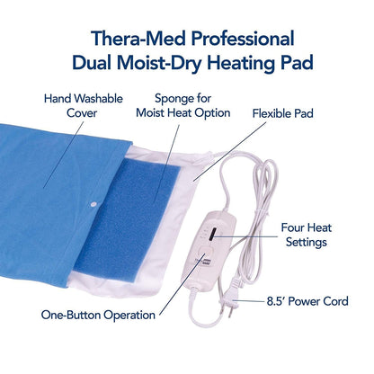 TheraMed Electric Heating Pad With Moist Heat
