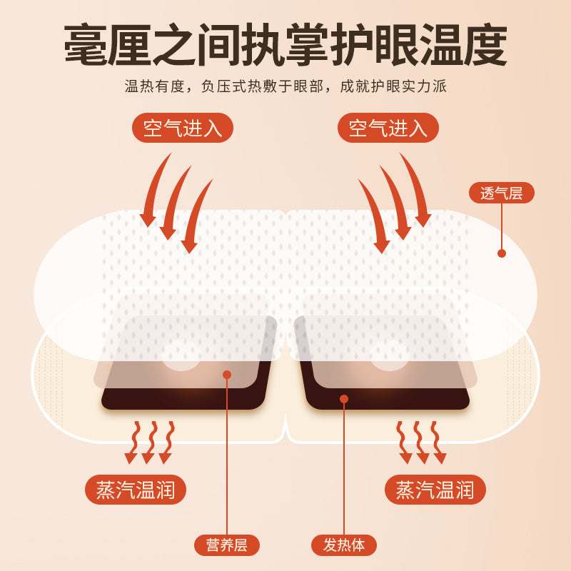 Steam hot compress eye mask relieve eye fatigue moisturizing eye mask disposable hot compress shading sleep eye mask - image 2