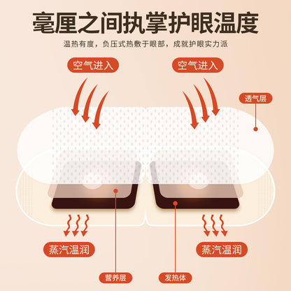 Steam hot compress eye mask relieve eye fatigue moisturizing eye mask disposable hot compress shading sleep eye mask - image 2