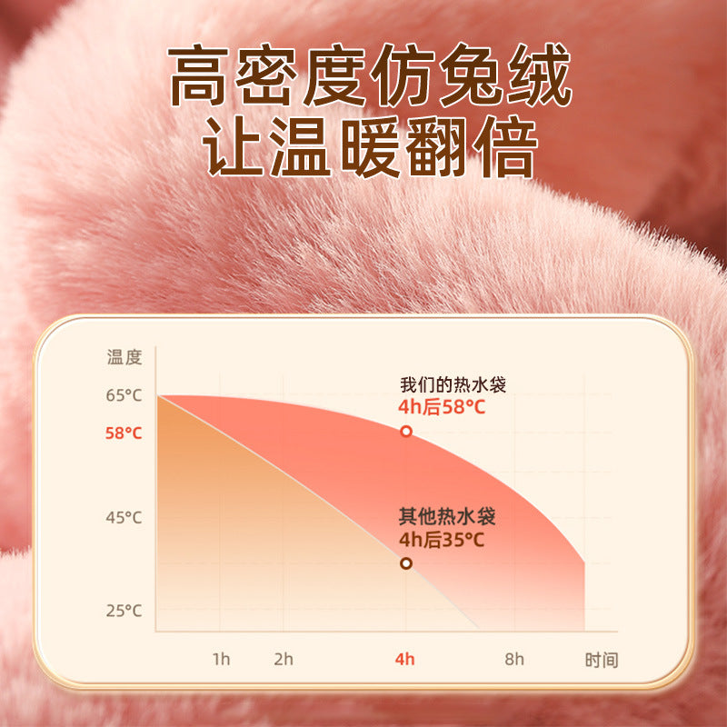 Water-filled Hot Water Bag Thickened Explosion-proof Girl's Hand-warming Hot Compress Belly Foot-warming Artifact Imitation Rabbit Velvet-filled Water-warming H - image 3