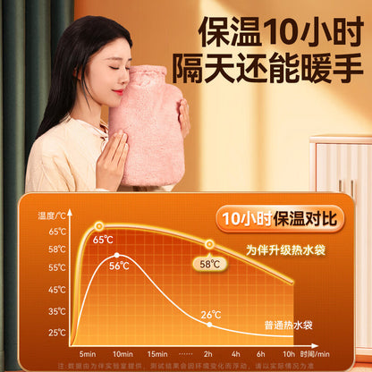 Water-filled Hot Water Bag Thickened Explosion-proof Girl's Hand-warming Hot Compress Belly Foot-warming Artifact Imitation Rabbit Velvet-filled Water-warming H - image 4