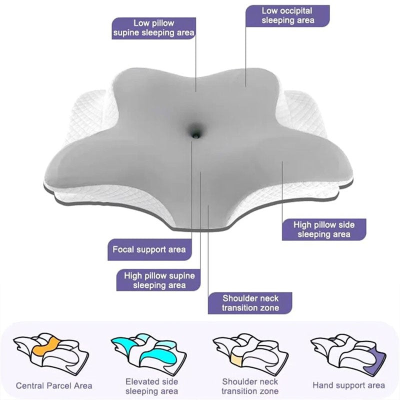Cervical Memory Foam Pillow