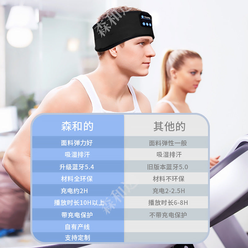 Factory Direct Sales Bluetooth Headscarf Wireless Sleep Headset Music Sports Headscarf Blackout Eye Mask Bluetooth Headscarf - image 2