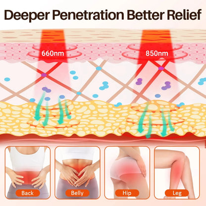 Red Light Therapy Pad — Choose Your Size