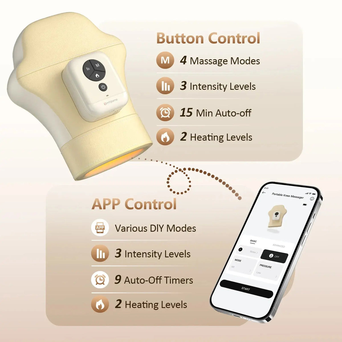 Portable Air Compression Hand Massager with Heat
