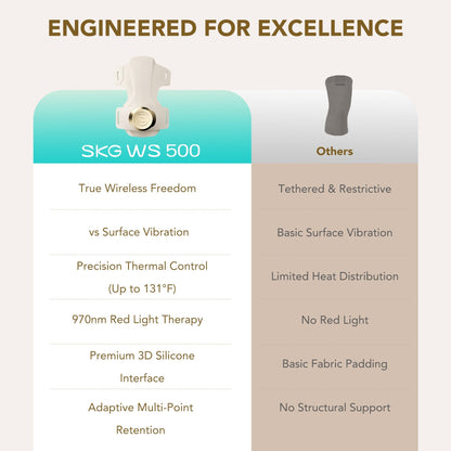 SKG WS500 Knee Massager